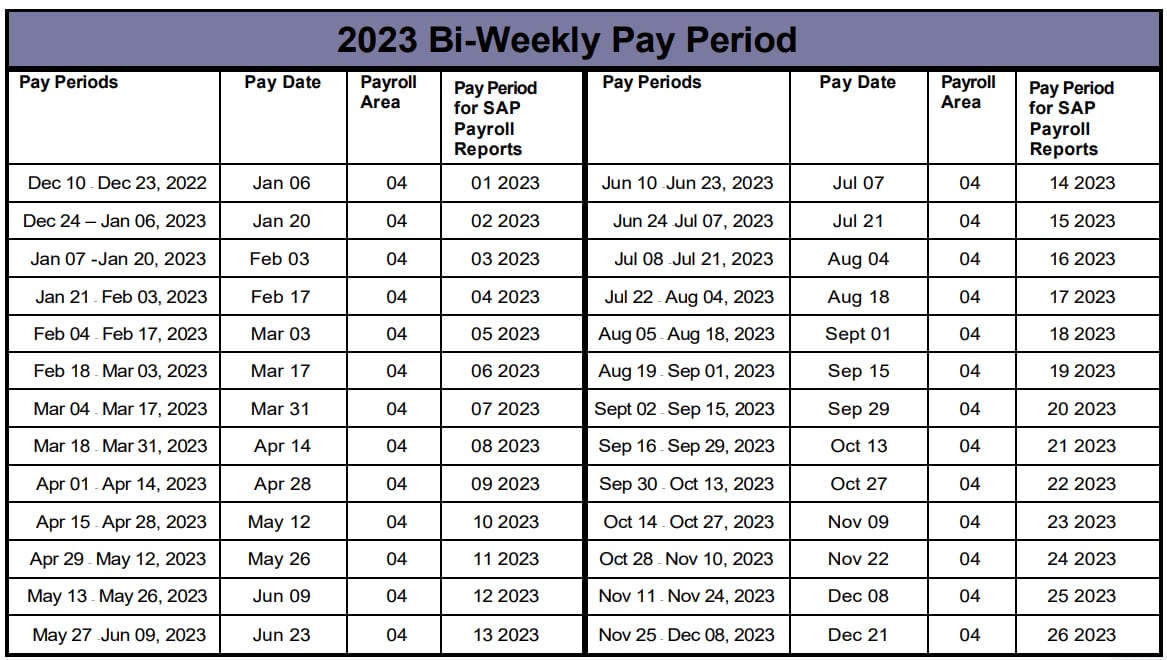 How to Use the Federal Government Pay Calendar