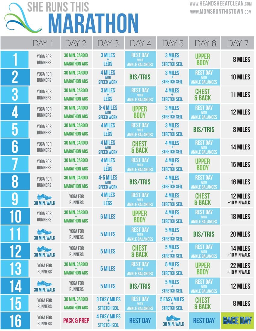 Iaaf Marathon Calendar 2025: Dates And Events Revealed