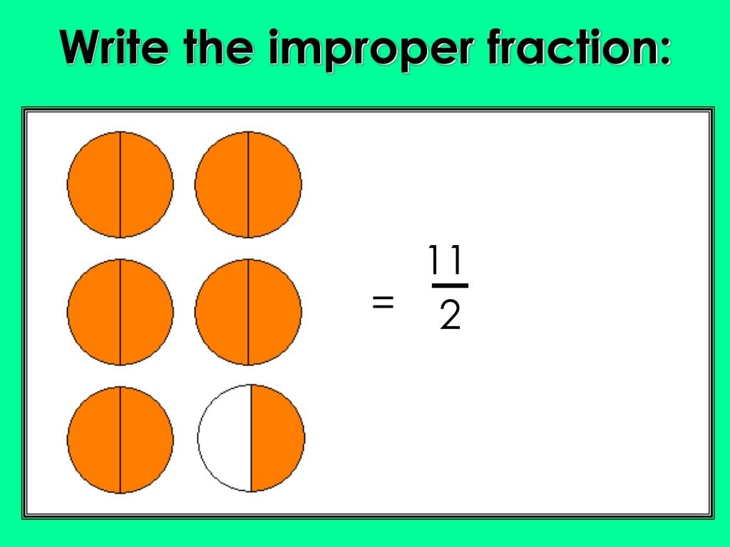 Understanding Improper Fractions