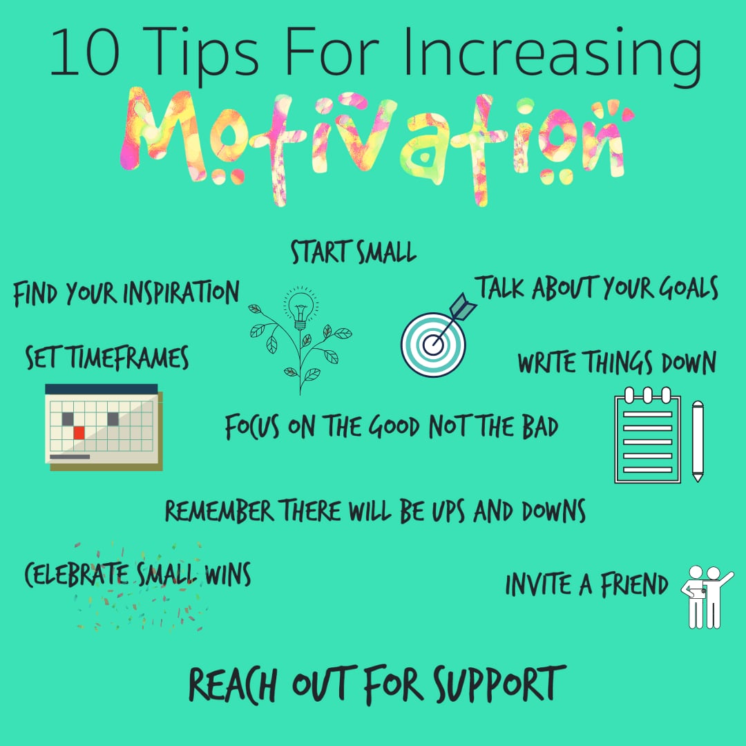 Increased Motivation