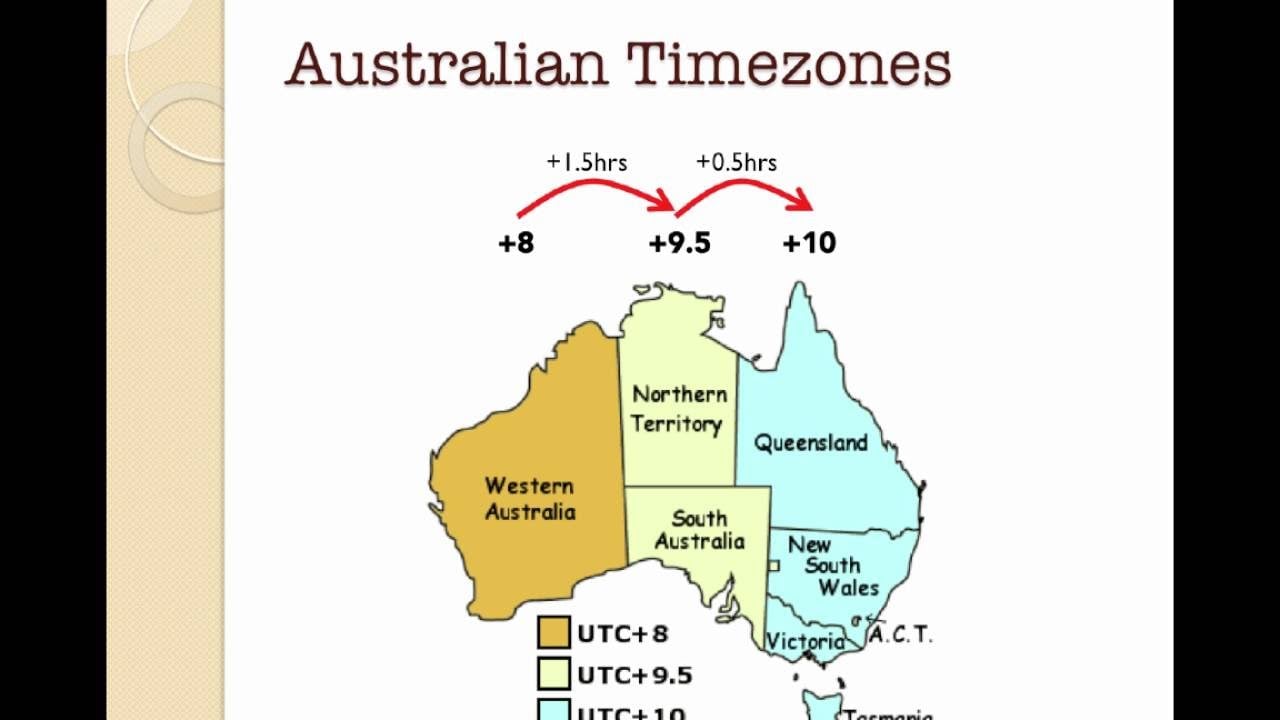 Iowa to Adelaide Time Difference