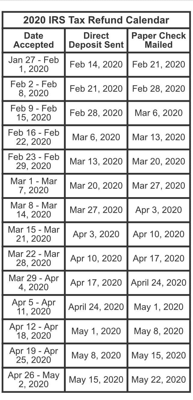 IRS Tax Calendar