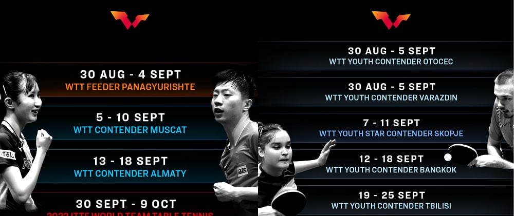 2025 ITTF Calendar