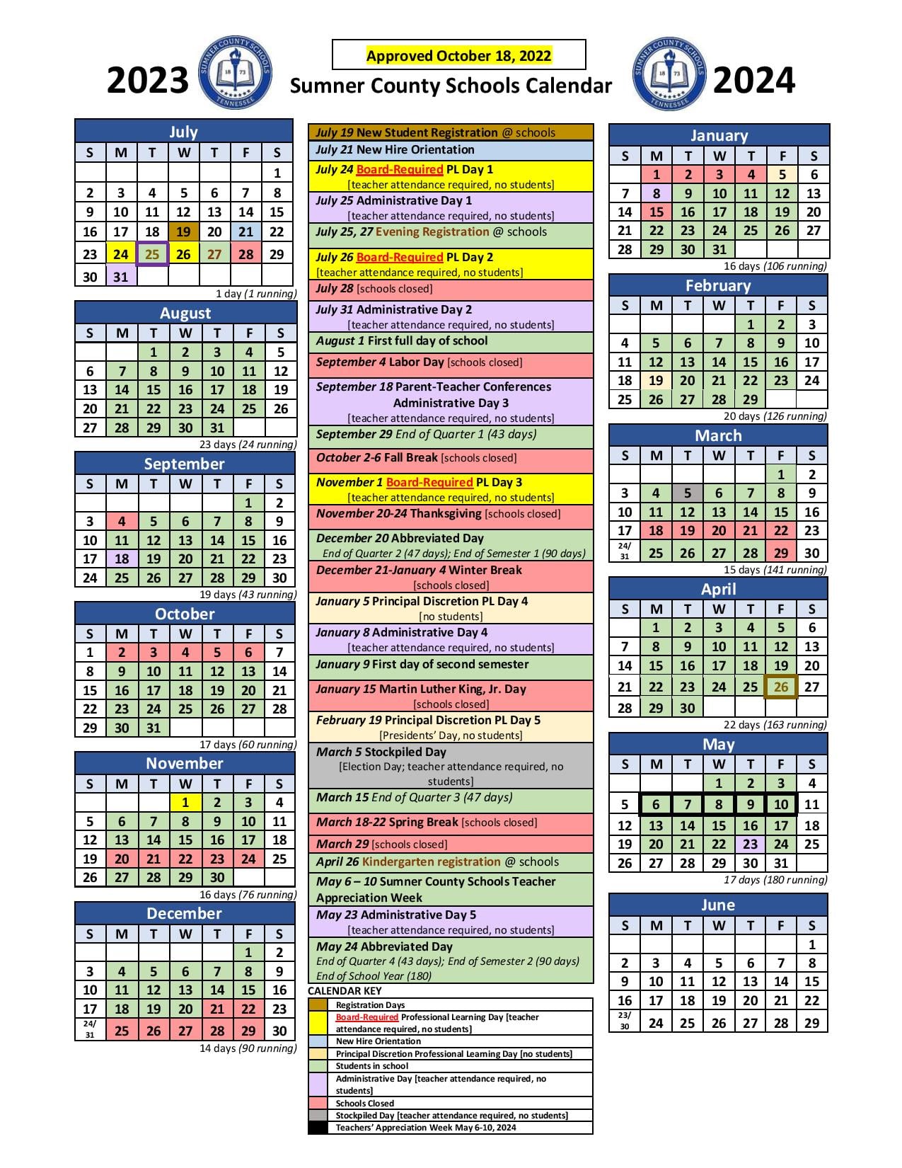 Lanse Creuse School Calendar 2024-2025: Key Dates And Events