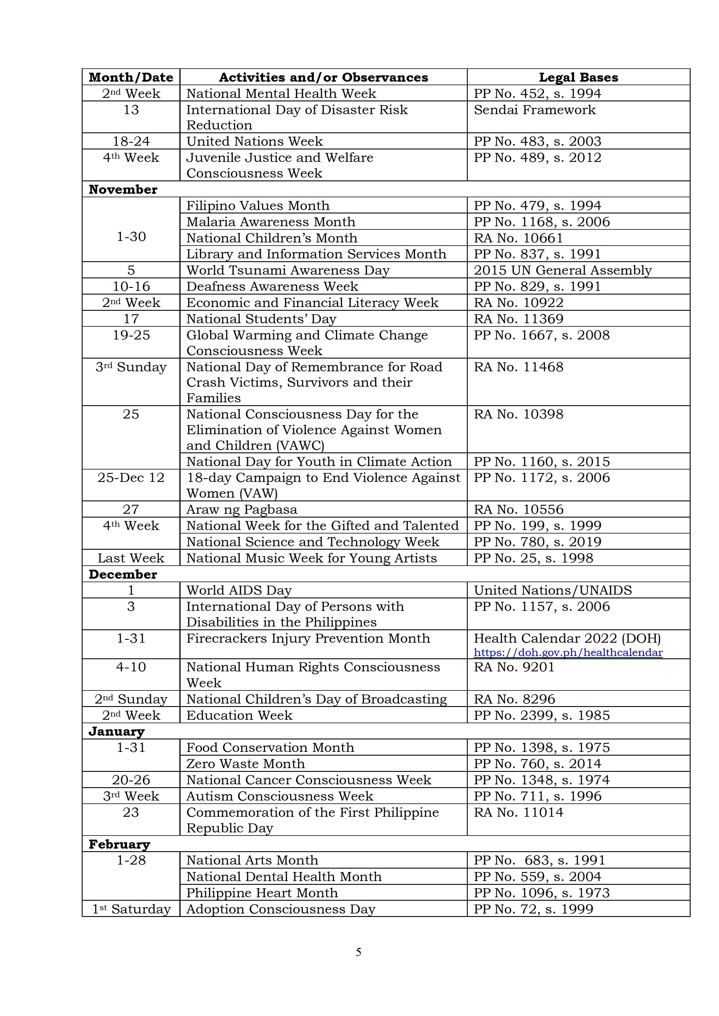 Lanse Creuse School Calendar Second Semester