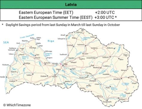 Time Zone in Latvia