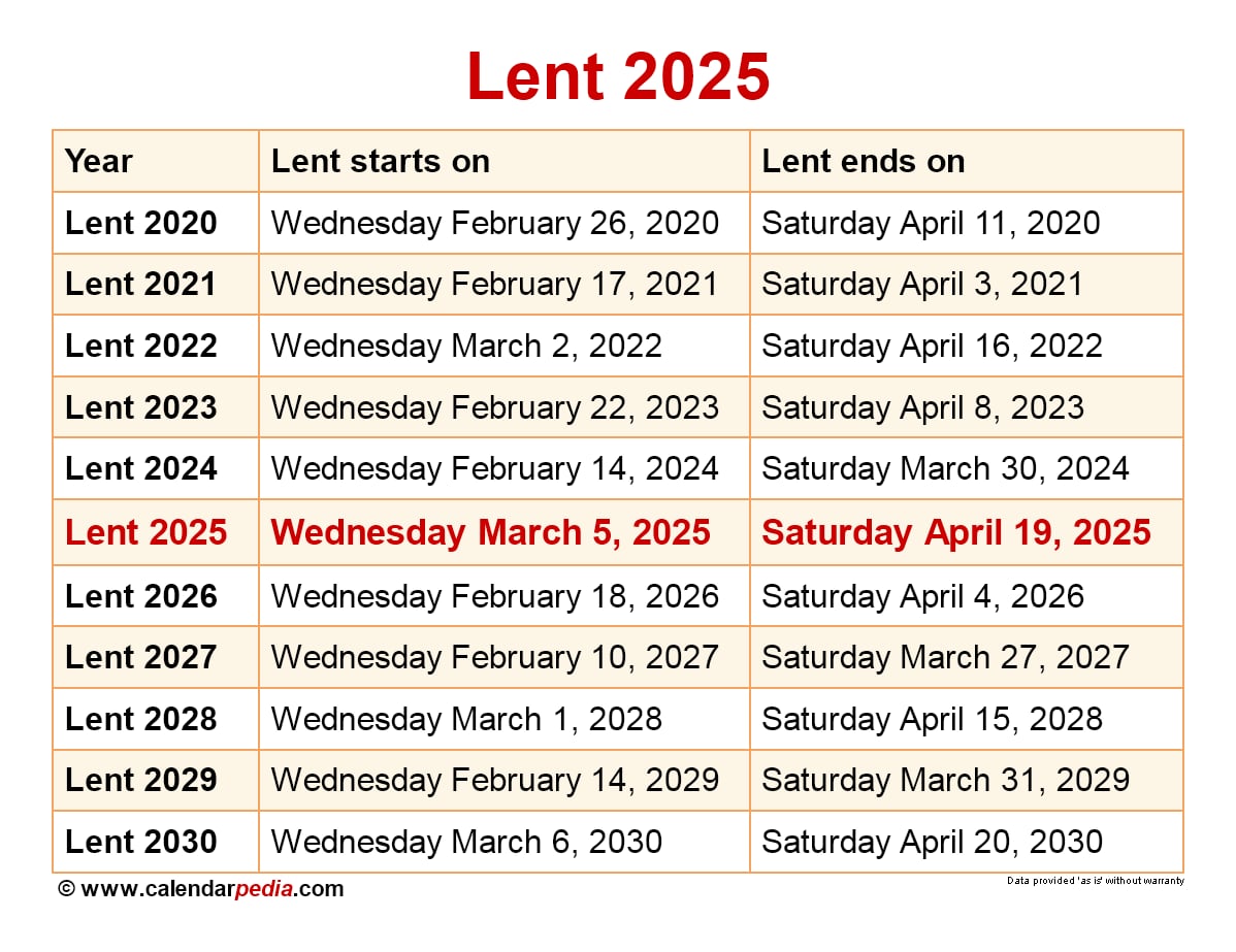 Lenten Season 2025