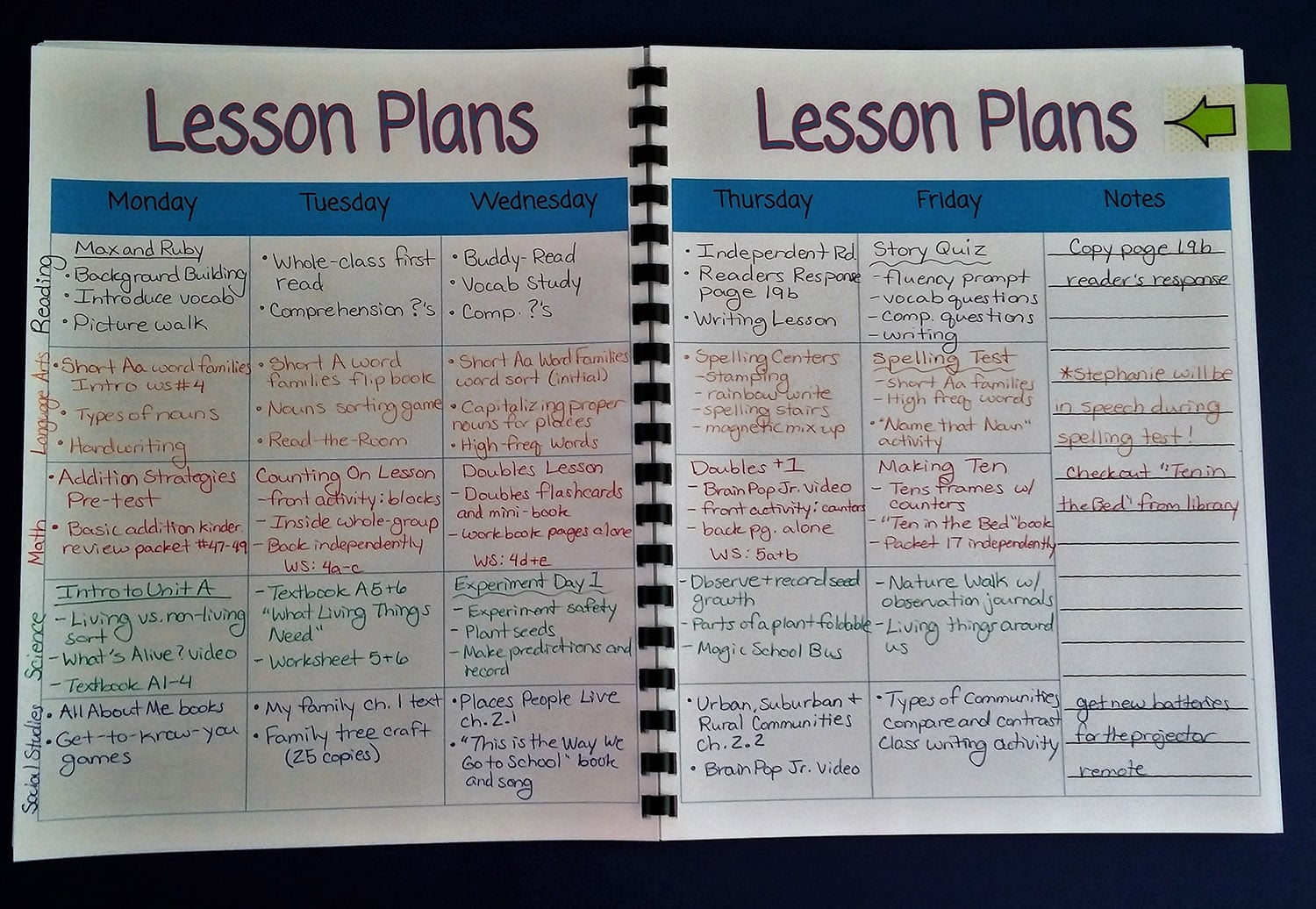 Planning Lessons and Activities