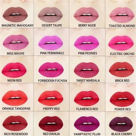 Choosing the right lip color