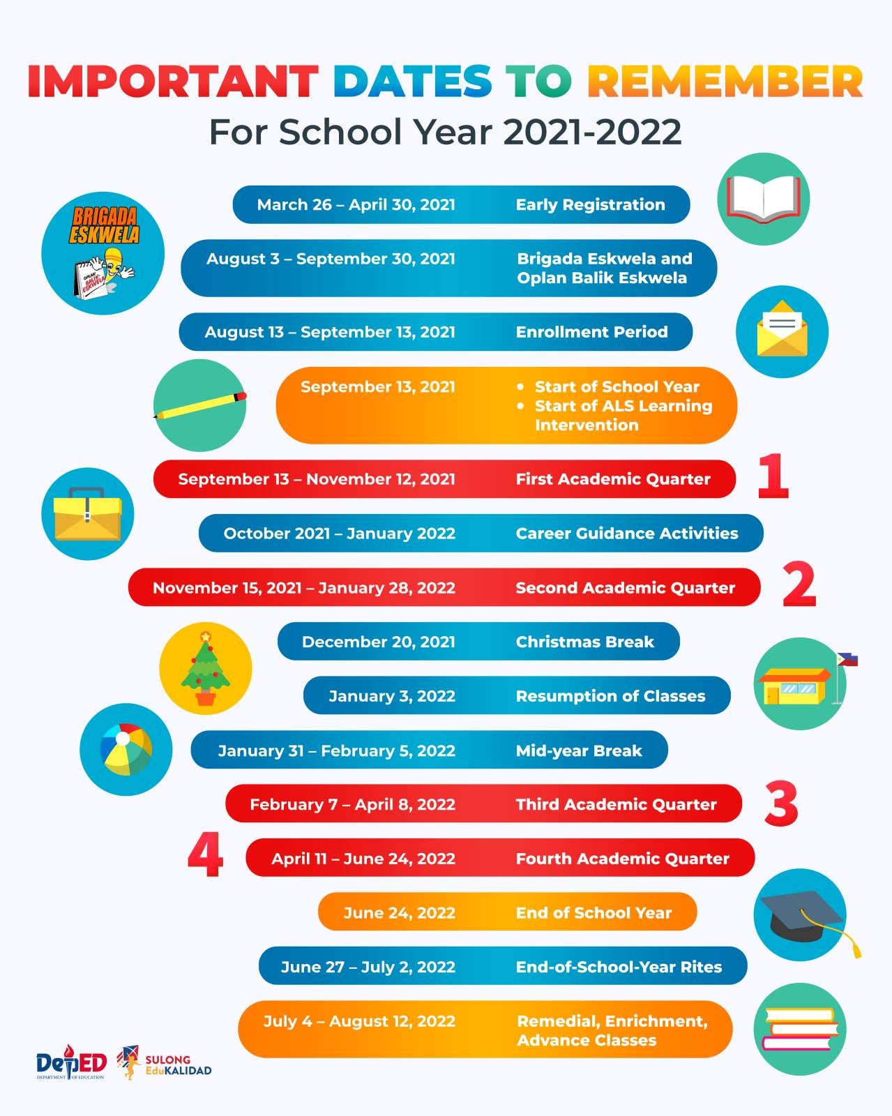 London School Calendar 2025: Key Dates To Remember