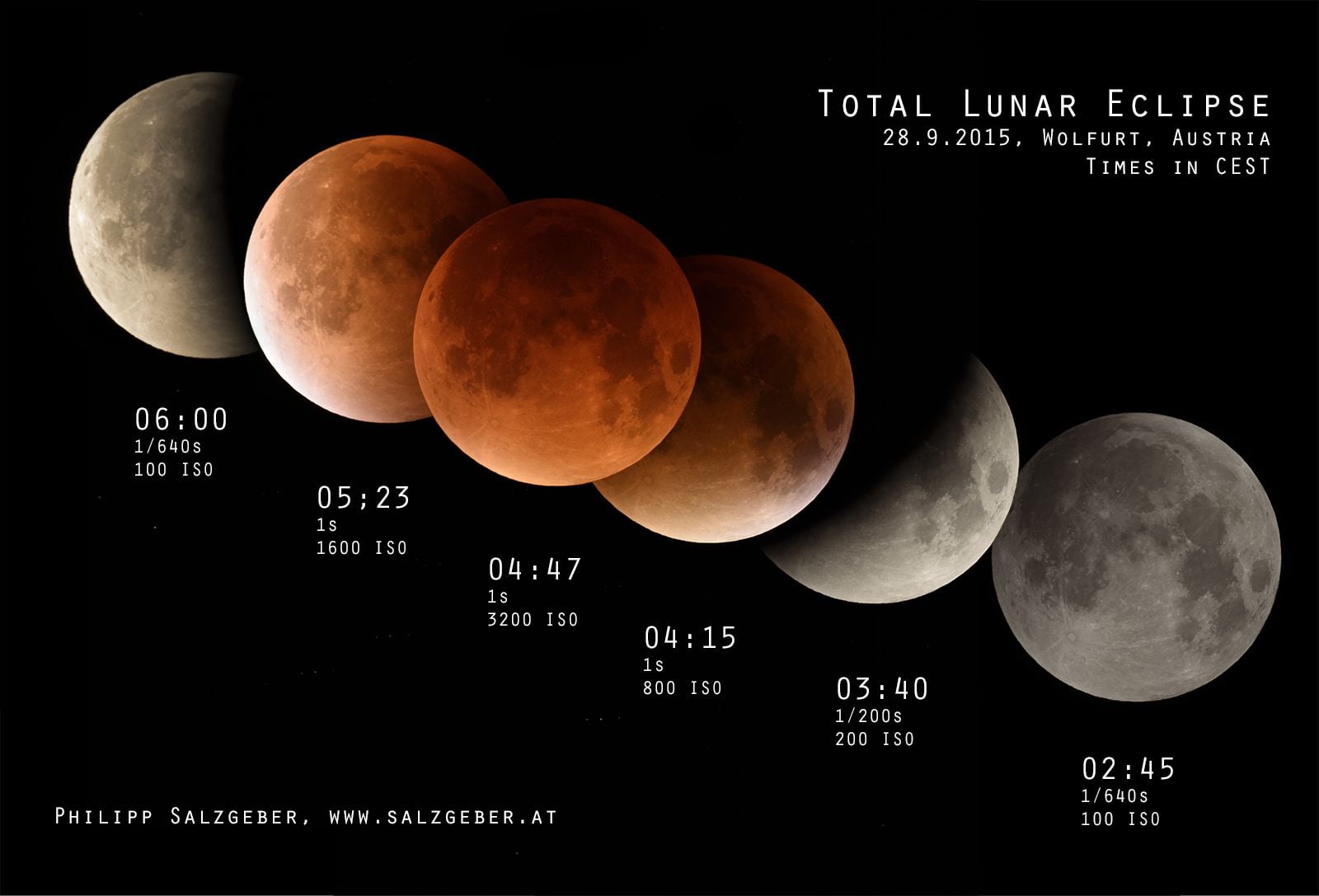 Lunar Eclipse Photography