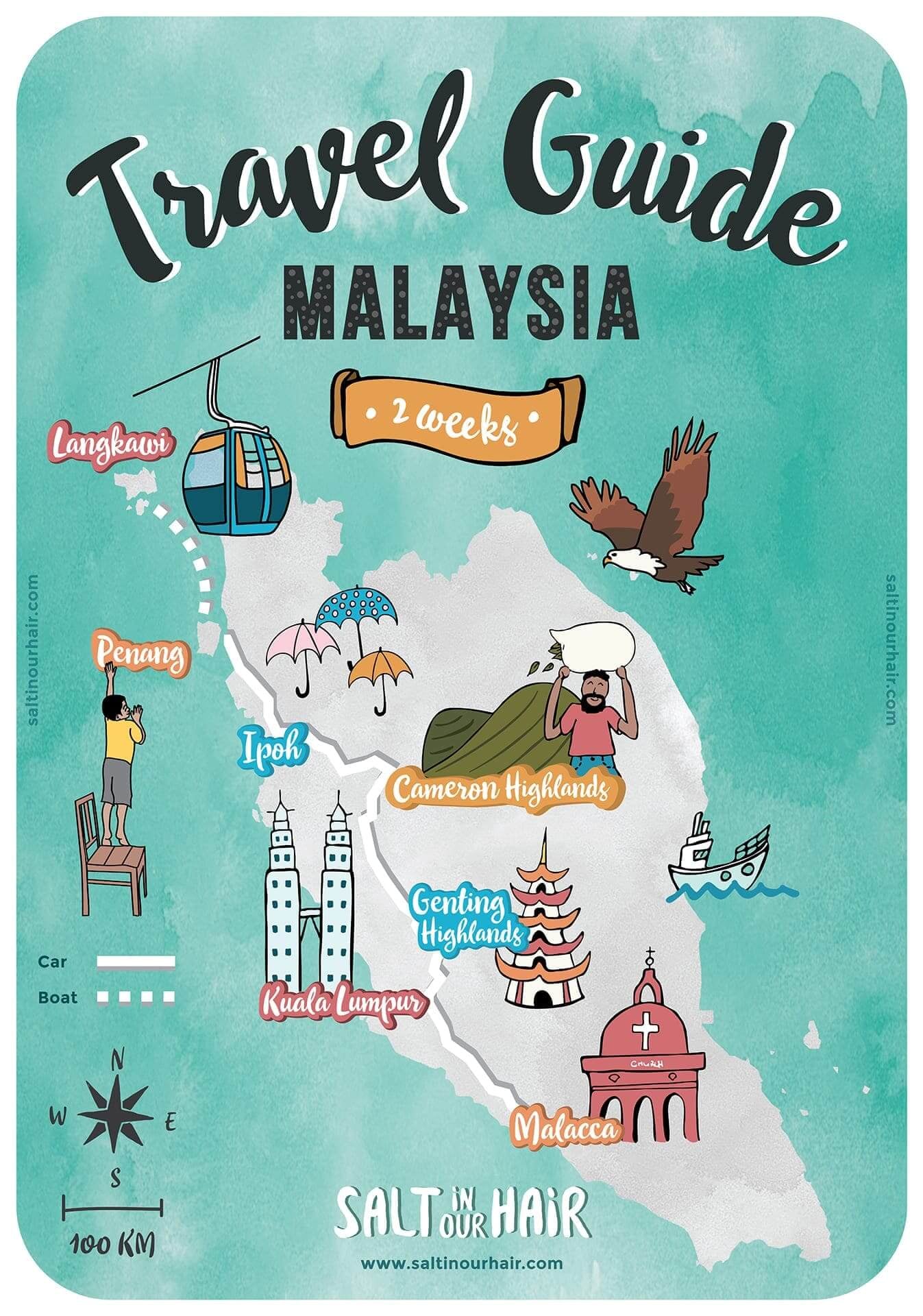 Malaysia Travel Tips