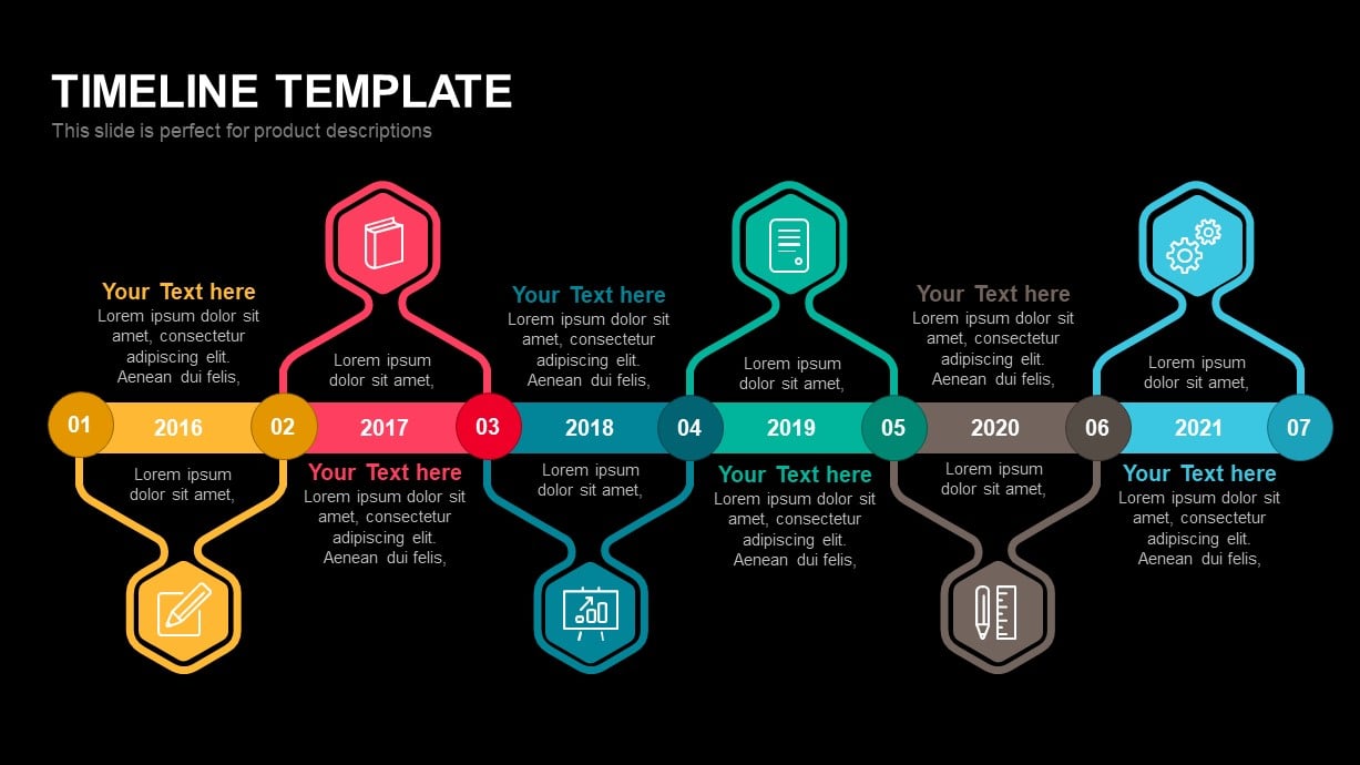 Mastering Time Management With A Timeline Template