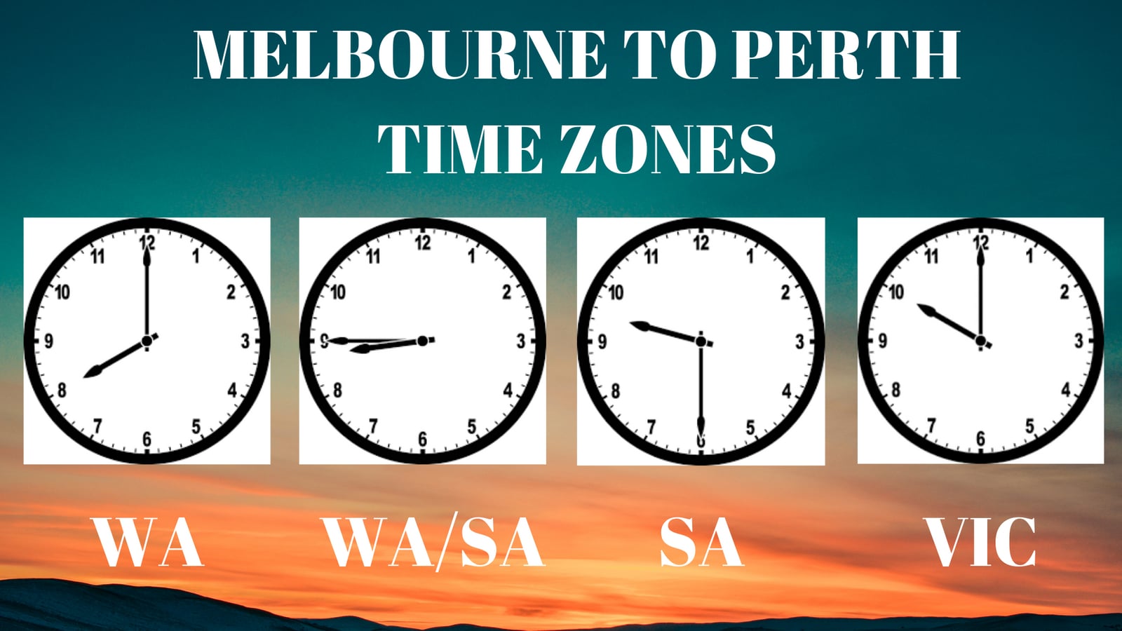 Melbourne Time Zone in Different Seasons