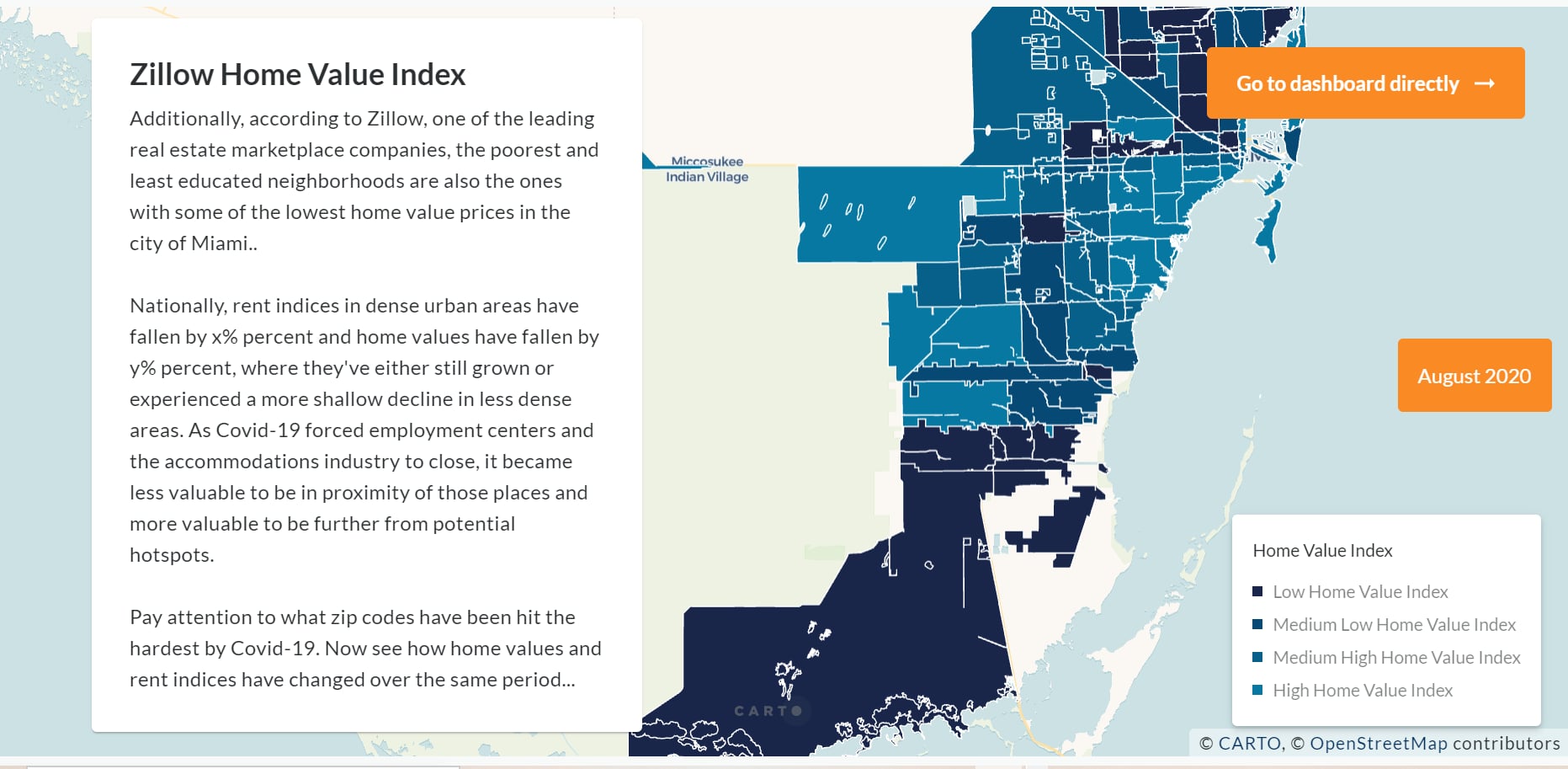 Miami Economic Growth