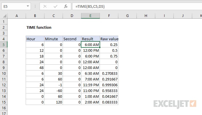 Microsoft Excel Time Function