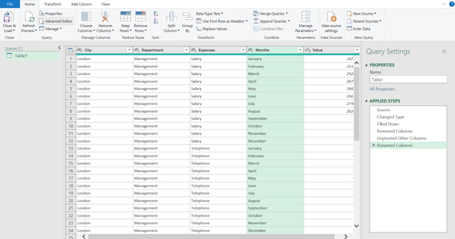 Microsoft Power Query Editor Pros and Cons