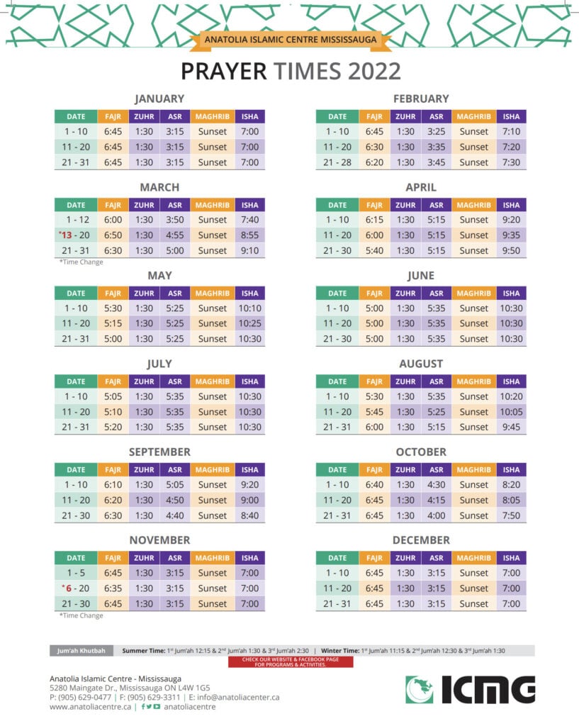 Minneapolis Prayer Times Tips