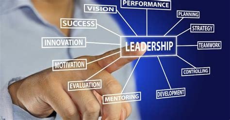 Modern Leadership Strategies For Effective Management Today