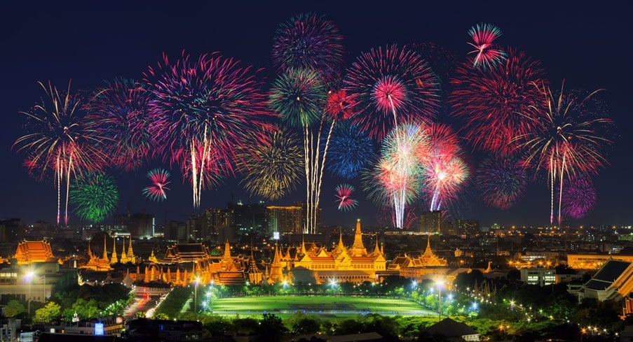 Modern New Year Celebrations in India