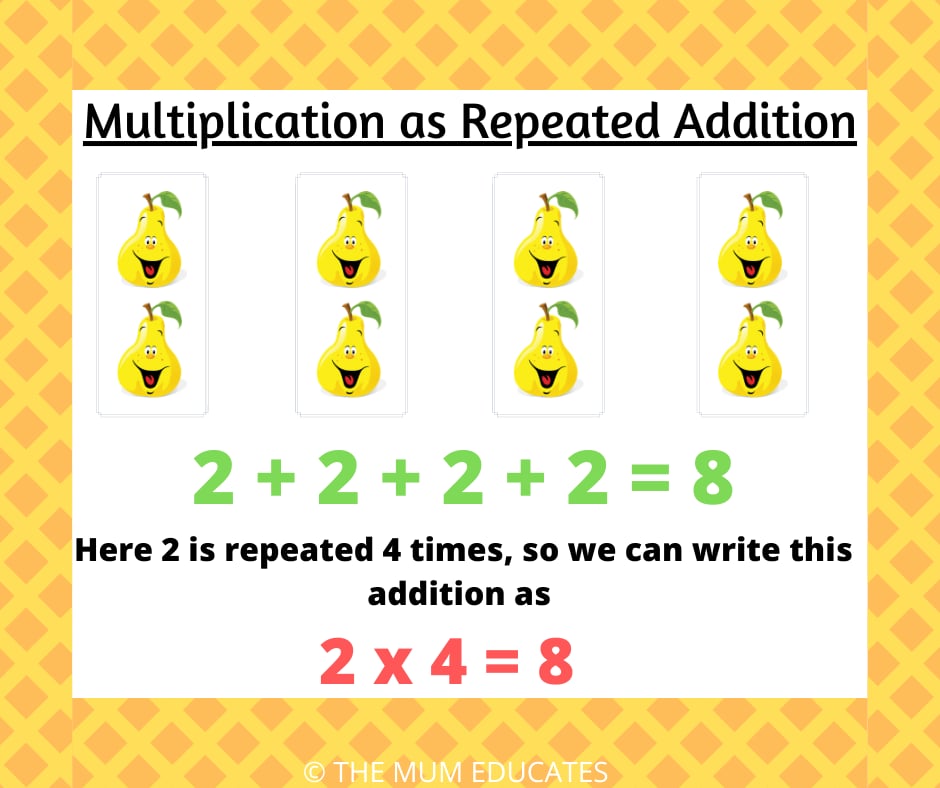 Multiplication Examples