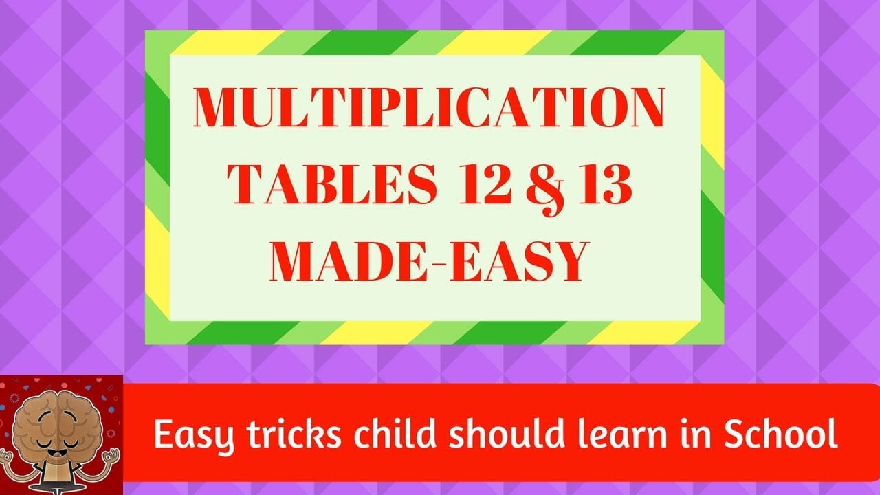 Making Multiplication Tables More Manageable