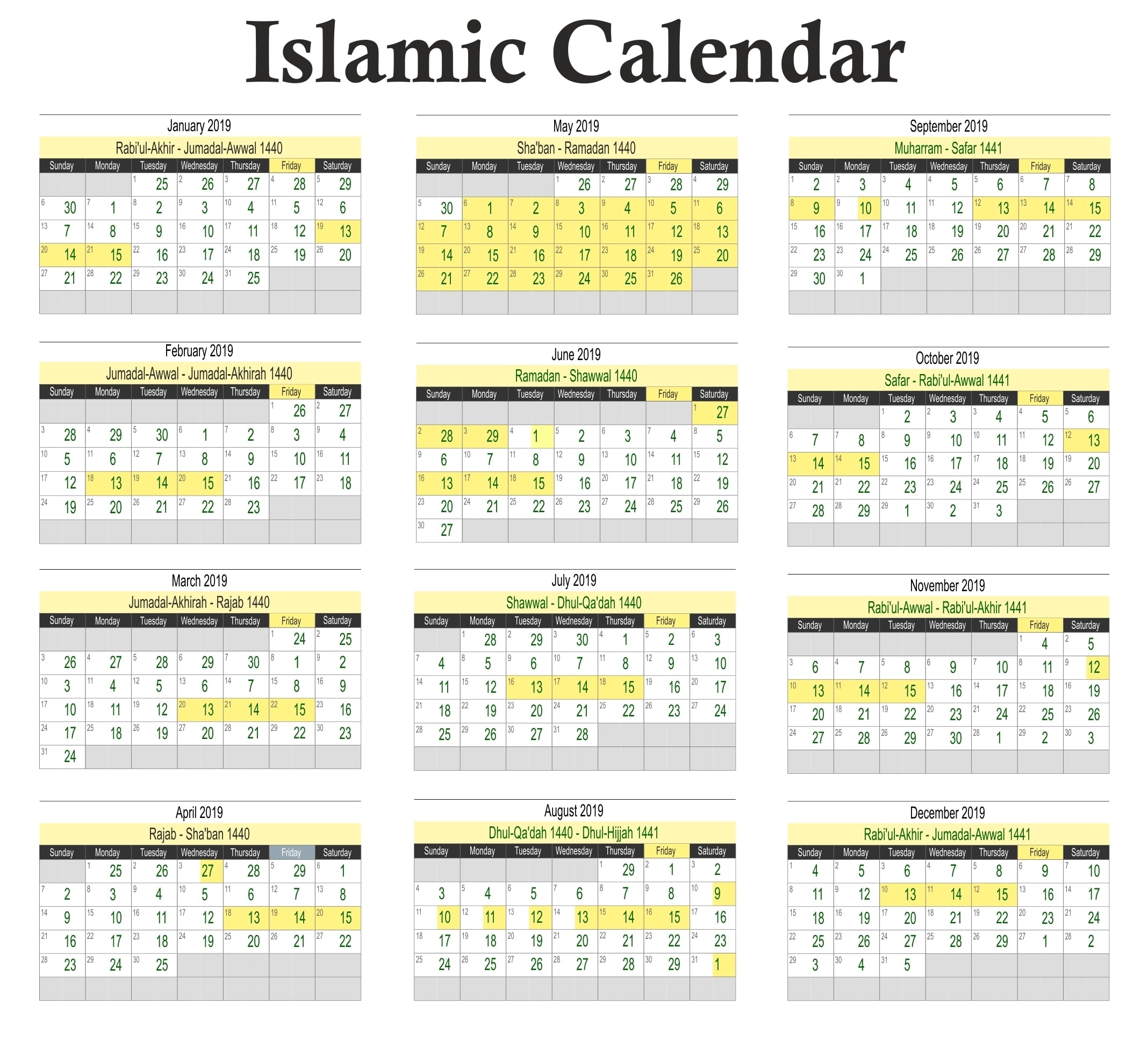 Muslim Calendar 2025 Dates And Islamic Holidays