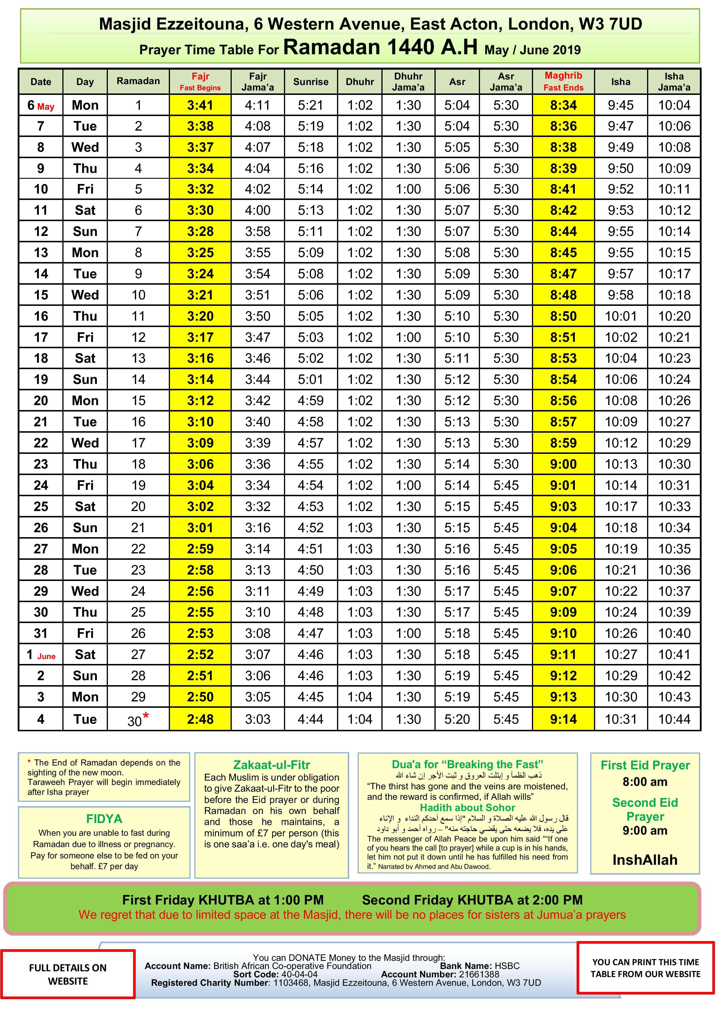 Nashville Prayer Times: Schedule And Mosques Guide