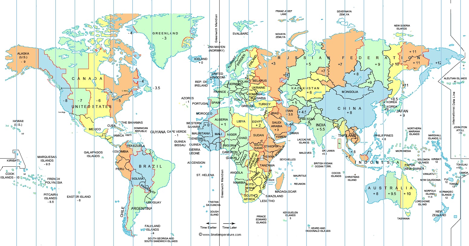 Nepal Time Zone Converter