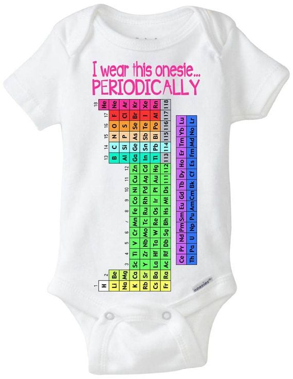 Benefits of Nerdy Onesies