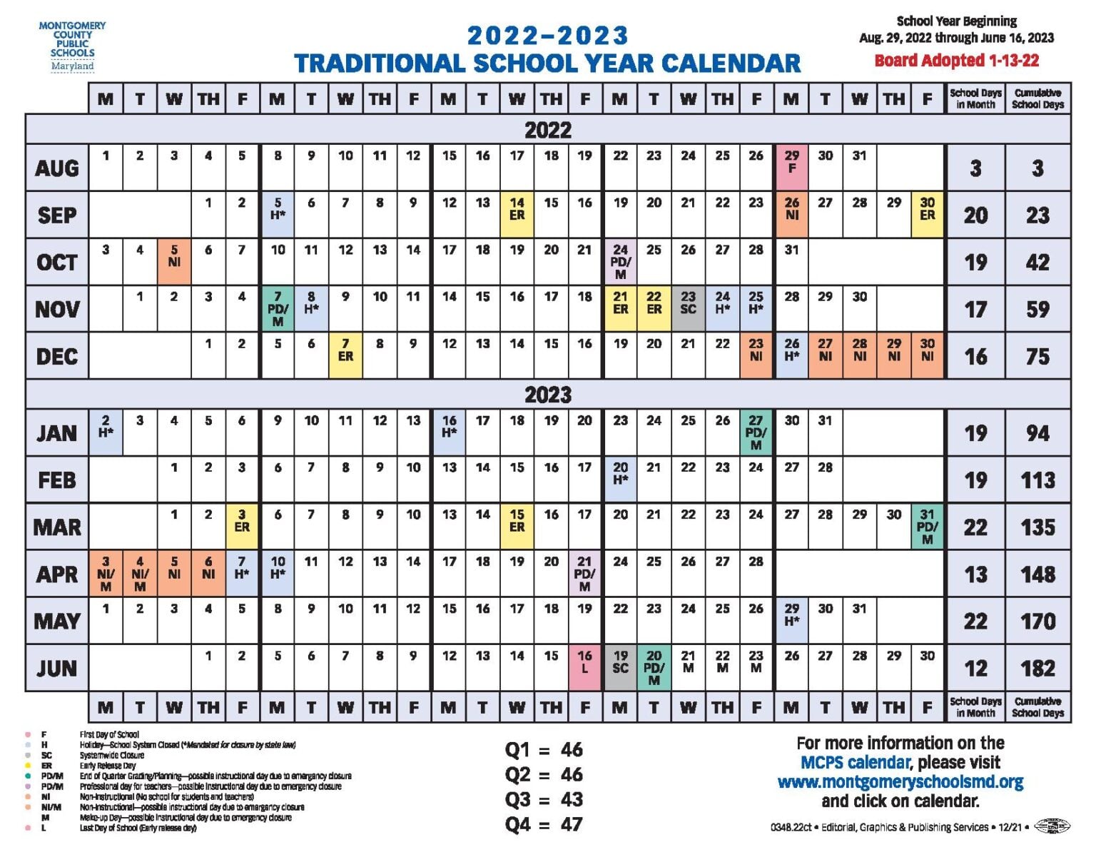 Nettle Creek School Calendar 2024-2025 Key Dates Revealed