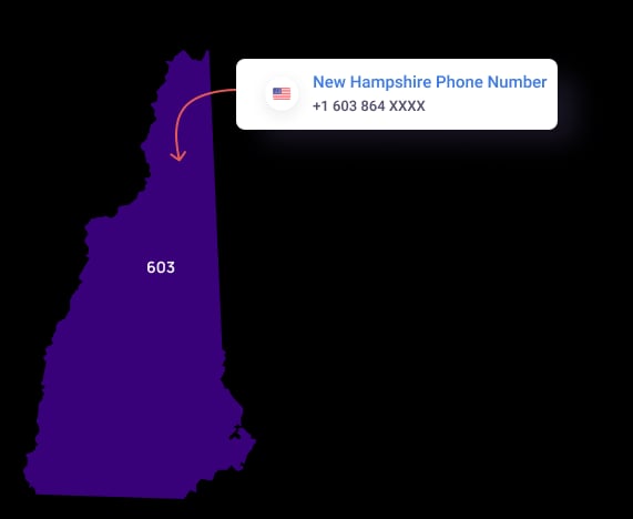 New Hampshire Area Code