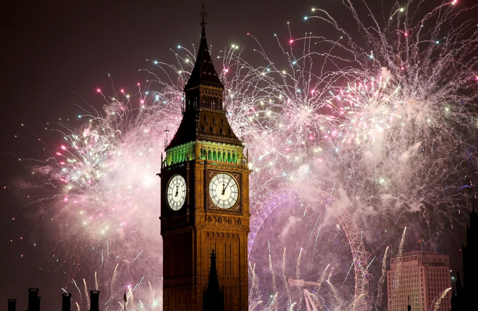 New Year's Eve Around the World