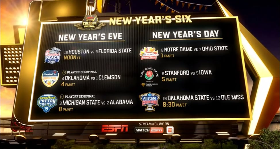 New Years 6 Bowl Locations Revealed