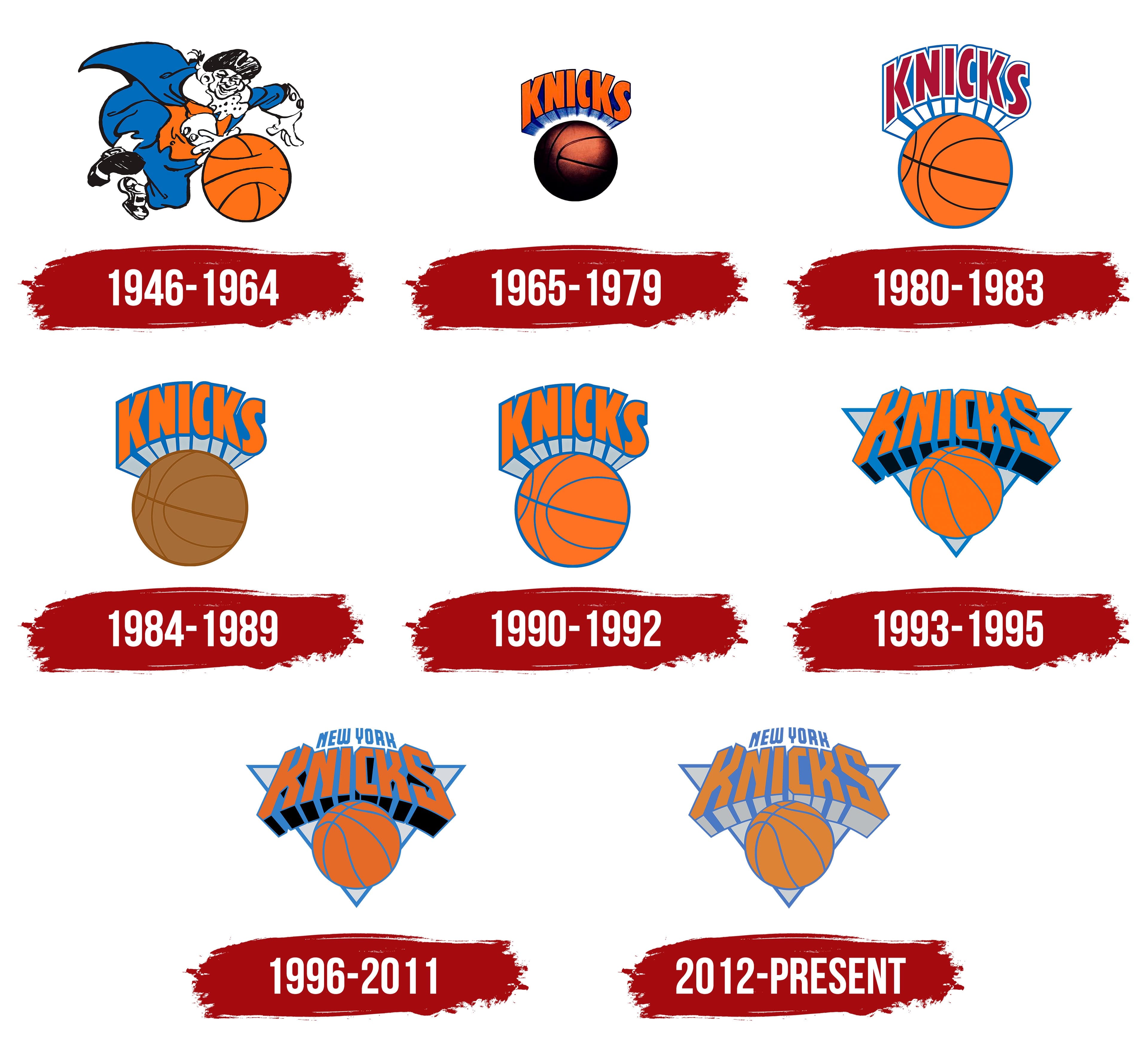 The History and Legacy of the Knicks