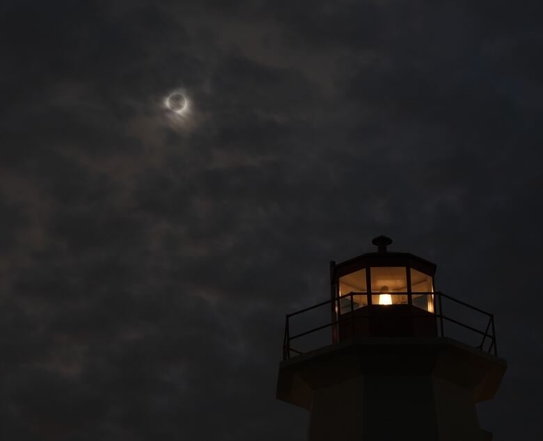 Newfoundland Eclipse