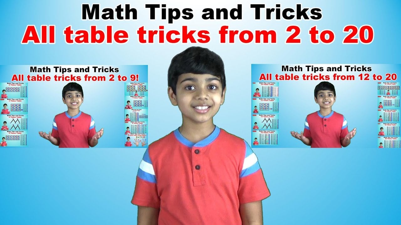 One Simple Math Trick: 15 Times 20