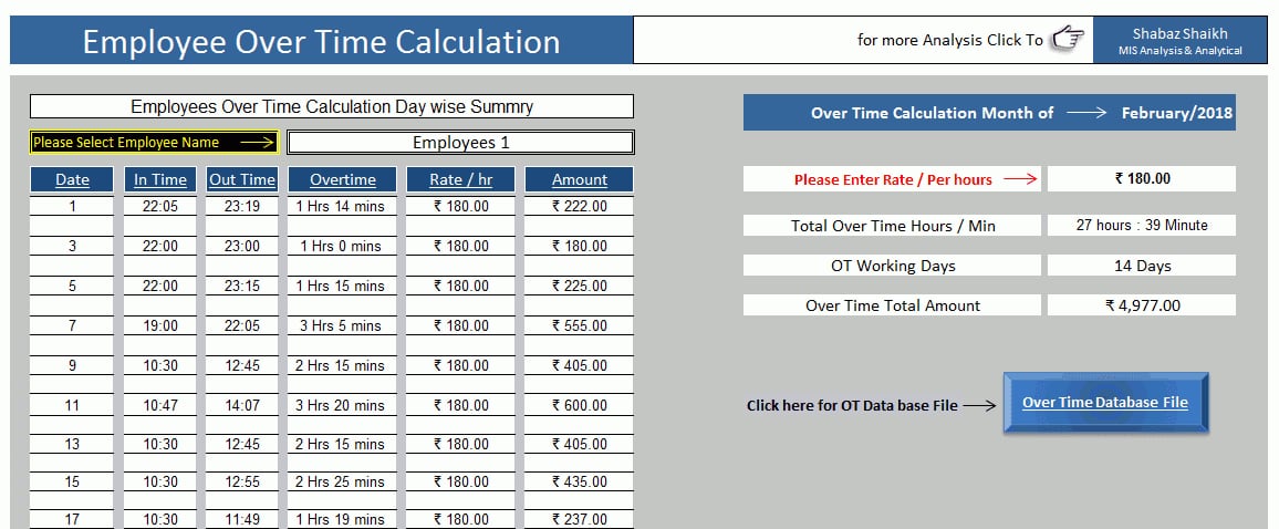 Overtime Pay Calculator