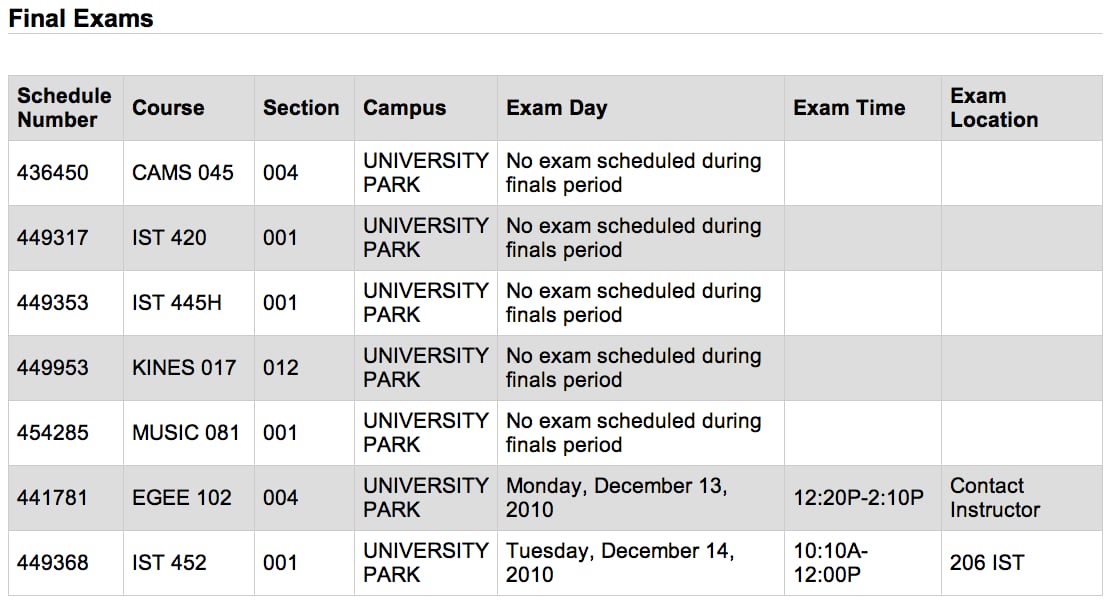 Penn State Final Exam Schedules