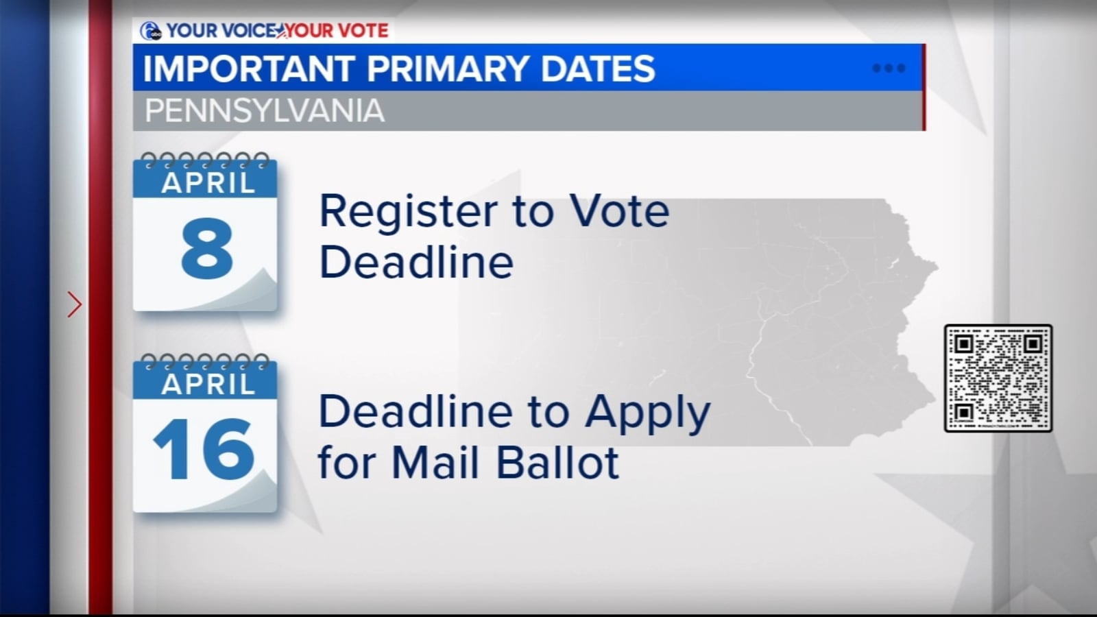 Penn State Registration Deadlines