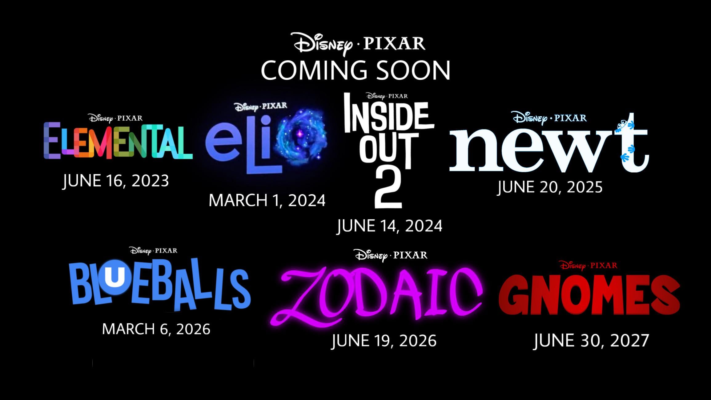 Pixar Movies 2025