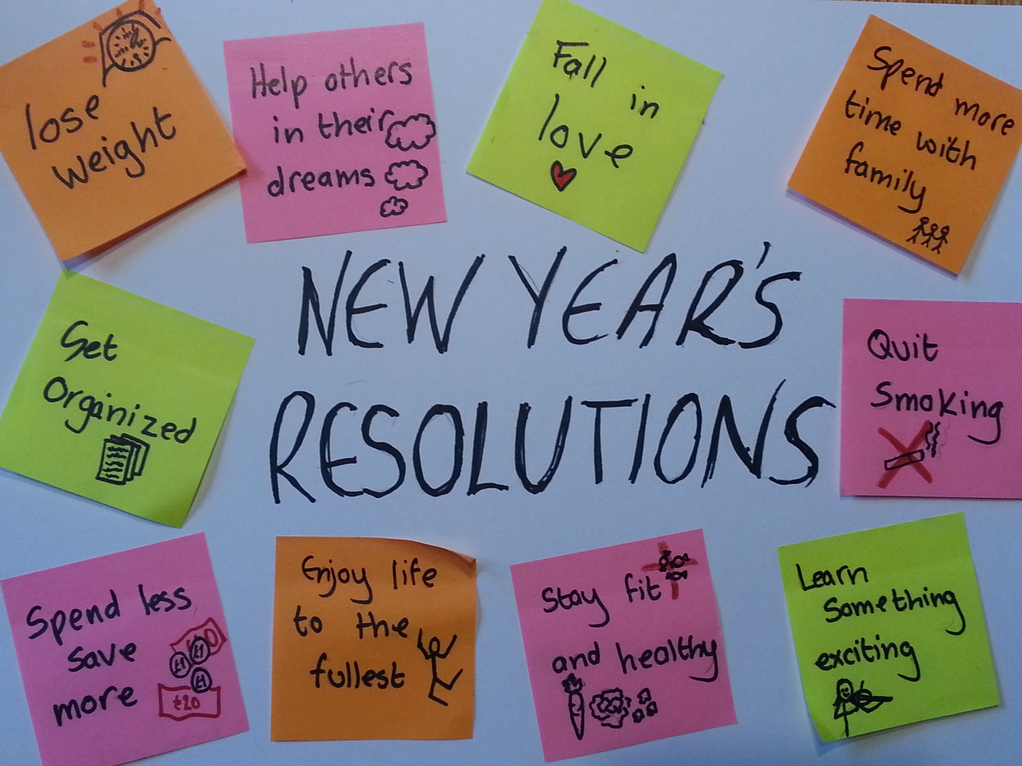 Popular New Year Resolutions