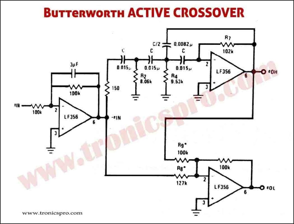 Practical Applications of Active Crossovers with Time Delay