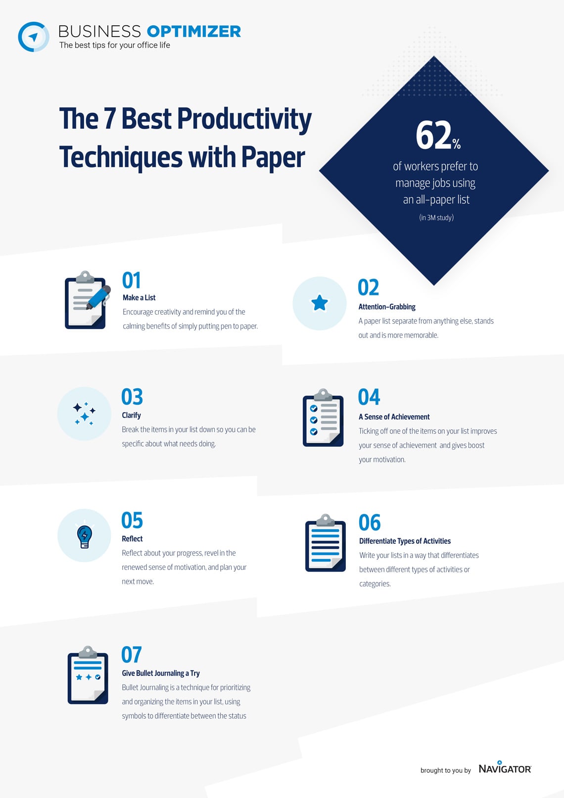 Productivity Techniques