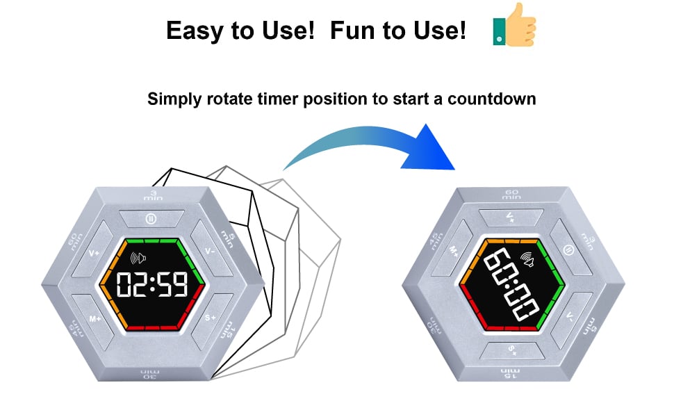 Boost Productivity With A 6 Minute Timer