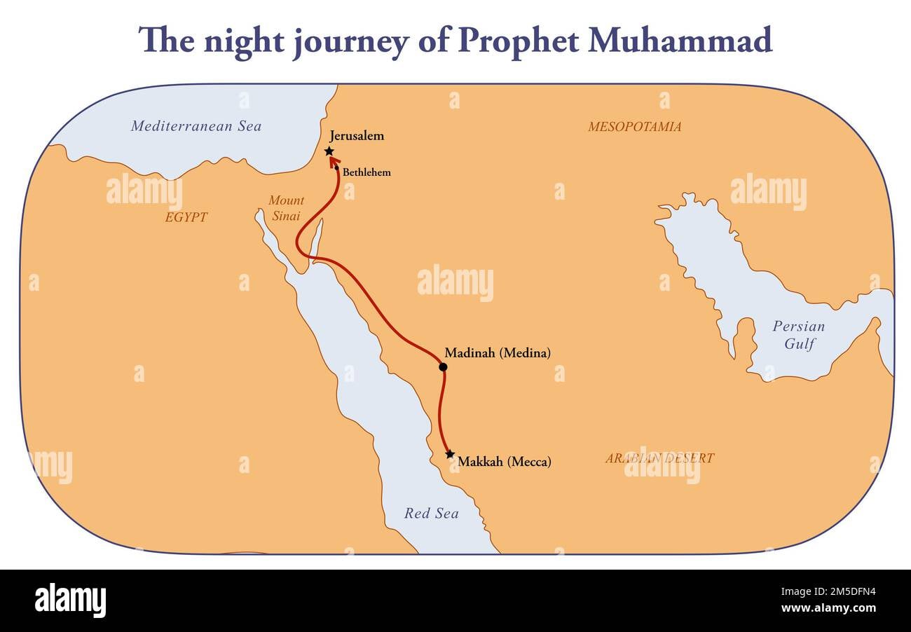 Prophet's Journey