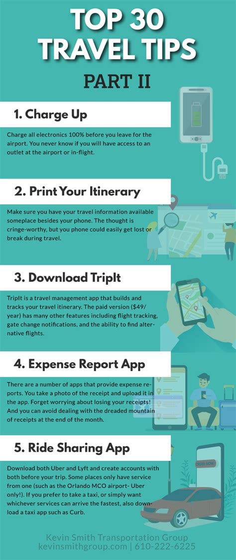 Punctual Travel Tips