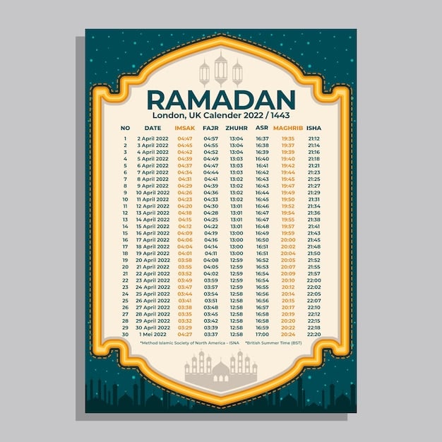 Ramadan Calendar 2025 USA