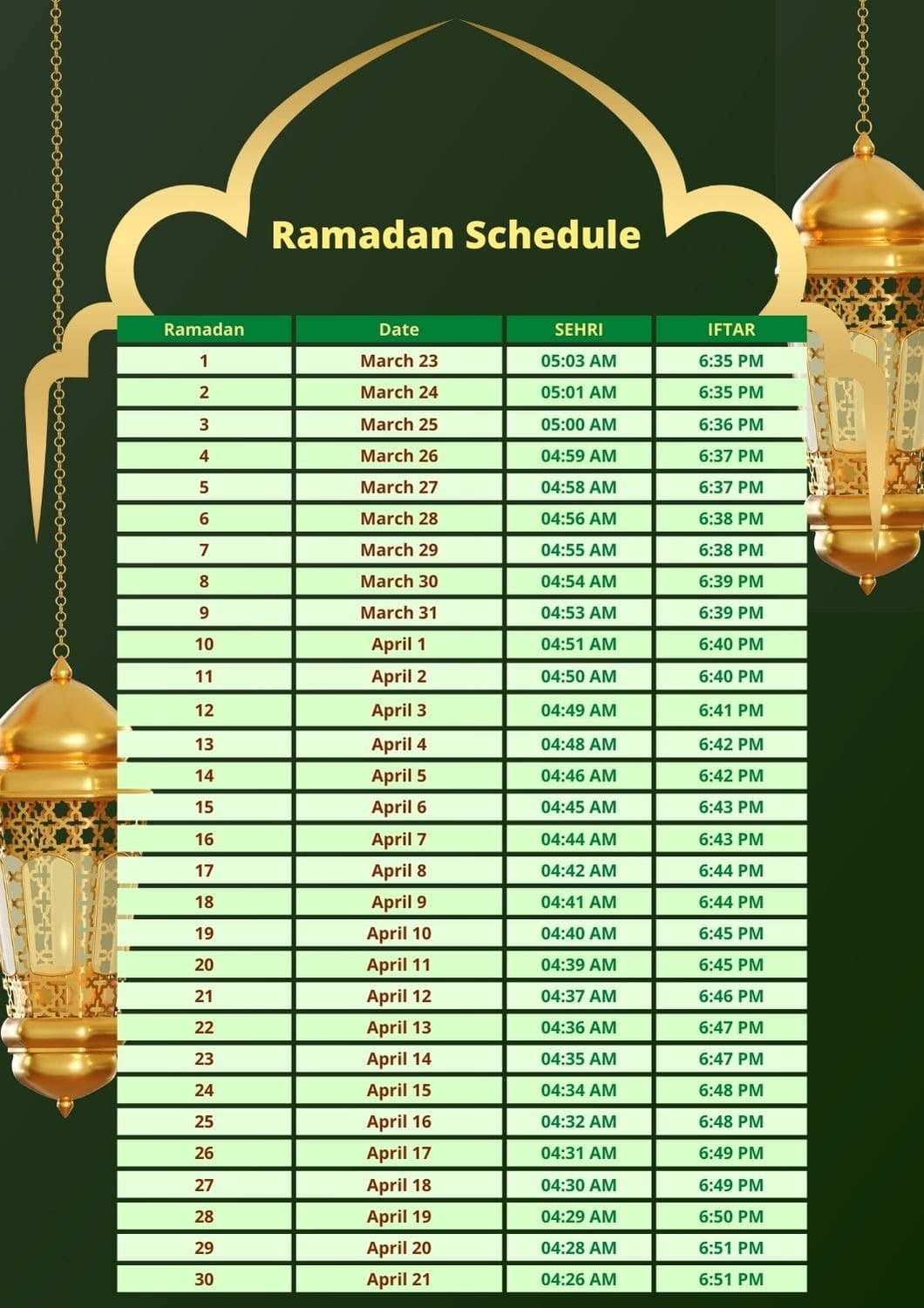 Ramadan Fasting Schedules Around the World