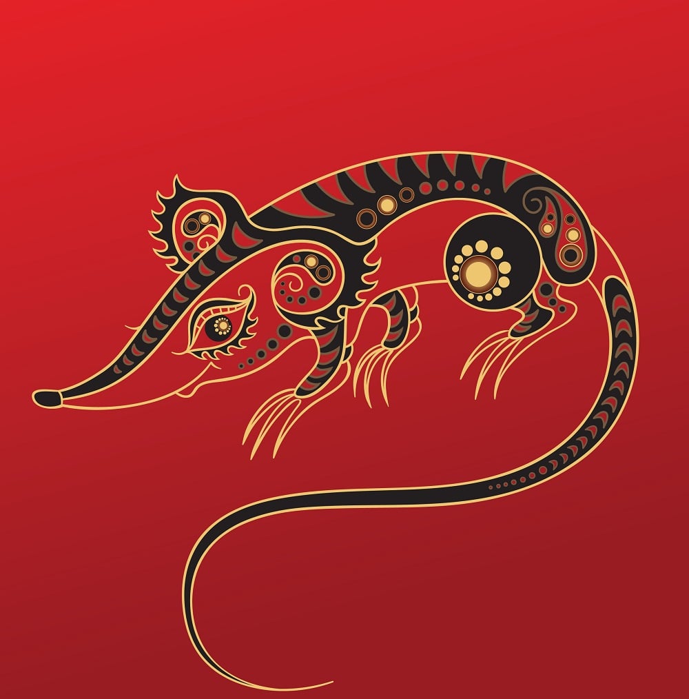 Rat Chinese Zodiac